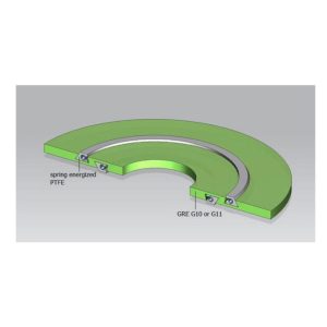 Insulation gasket kit (FIK)